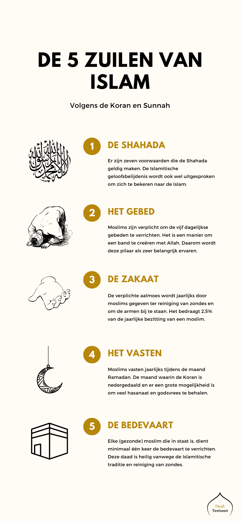 De 5 zuilen van Islam | Fitrah Tawheed